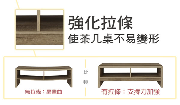 【FUN生活】經典設計優雅大茶几桌/邊桌(深橡色)