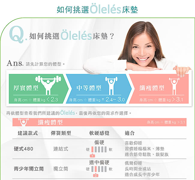 【Oleles 歐萊絲】蜂巢式獨立筒 彈簧床墊-雙人加大加長(送緹花對枕 鑑賞期後寄出)