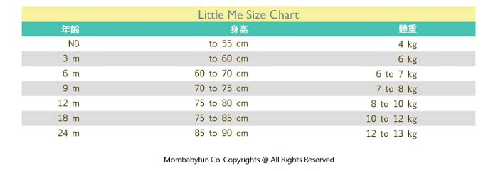 【Little Me】短袖上衣+短褲+遮陽帽 套裝3件組 - 藍白水手 款(#LLJ003184N)