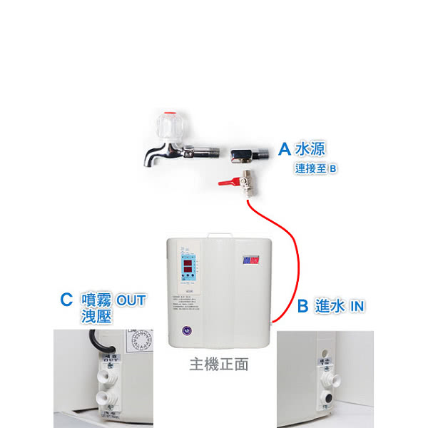 【灑水達人】微電腦噴霧機60噴頭(A468)