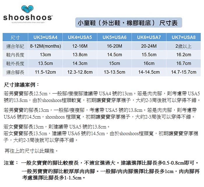 【英國 shooshoos】安全無毒真皮手工學步鞋/童鞋_純白小花編織涼鞋_102008(適合走路平順、跑跳小童)