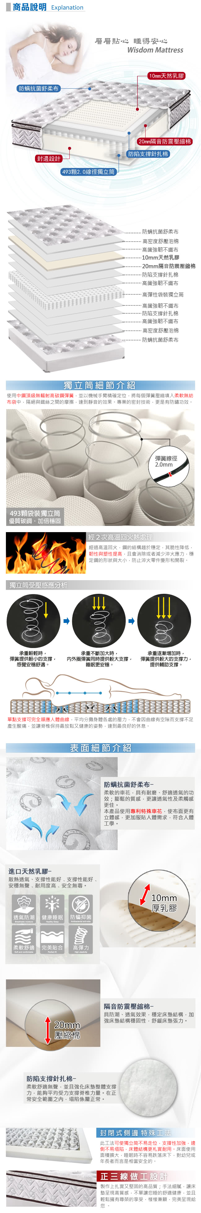 【送天然乳膠枕x1】歐若拉名床 正三線乳膠特殊QT舒柔布封邊獨立筒床墊-單人特大4尺