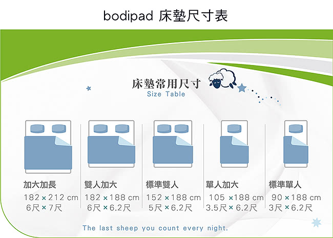 【bodipad 寶倍得】Buddy 好夥伴 獨立筒-單人加大