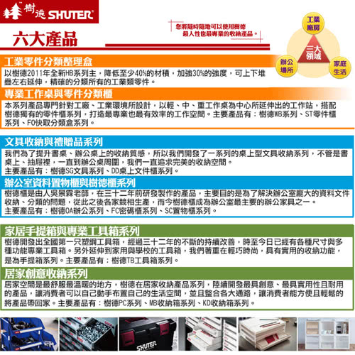 【樹德SHUTER】超大積木系統式單抽收納櫃6入附連接版(搶)