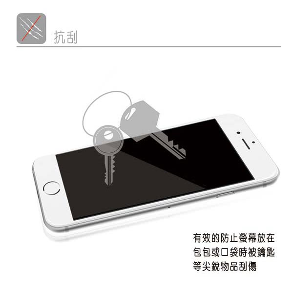 【ZIYA】Apple iPhone6 plus 5.5吋抗刮亮面螢幕保護貼