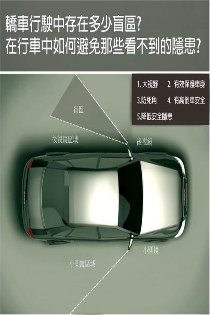 【威力鯨車神】車用後視廣角小圓鏡(隨機出貨)