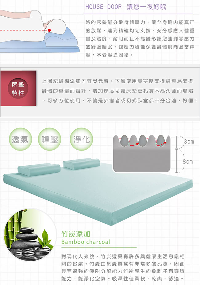 【House Door】日本防蹣抗菌竹炭11cm彈力波浪記憶床墊(雙人5尺)