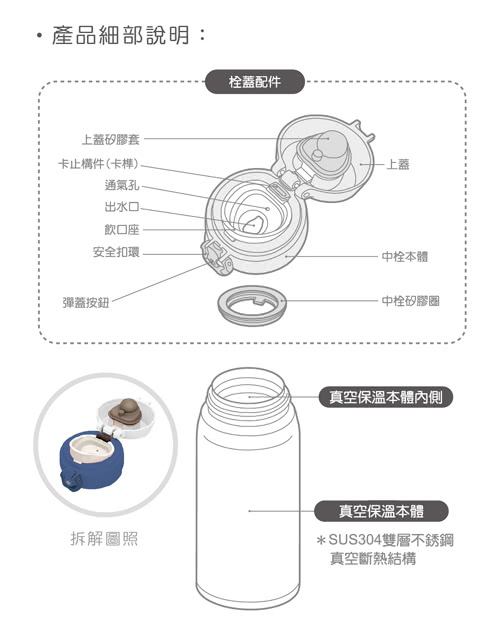 【THERMOS 膳魔師】不鏽鋼真空保溫瓶0.35L(JNL-350/352)