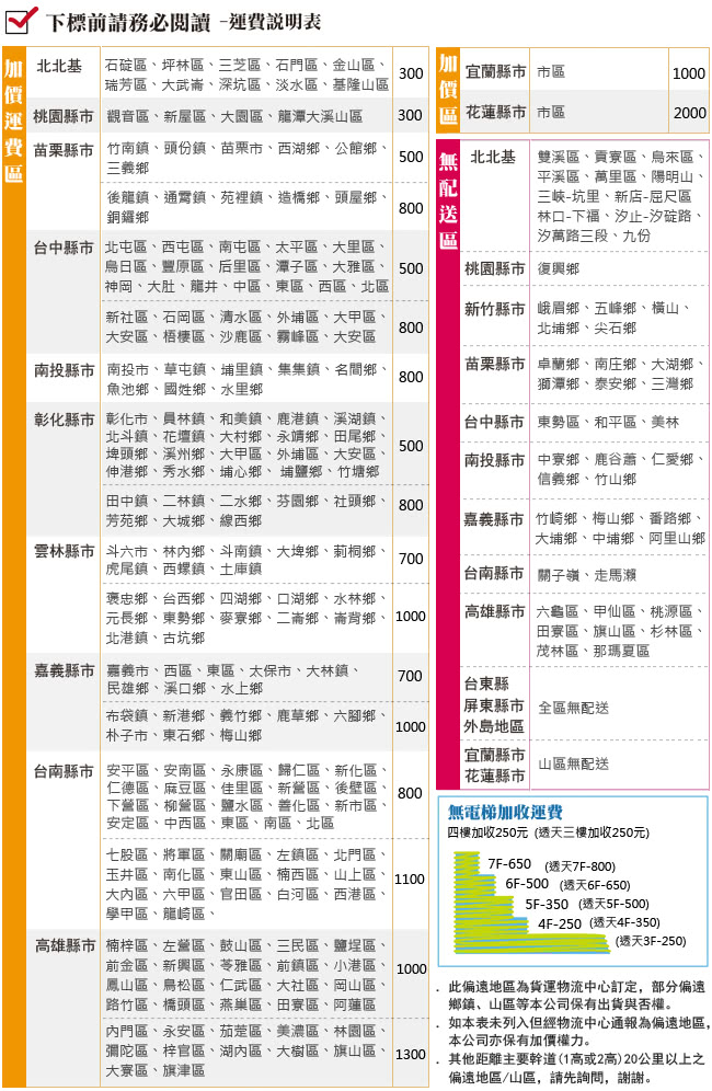 【顛覆設計】絲緹2尺化妝台(不含椅)