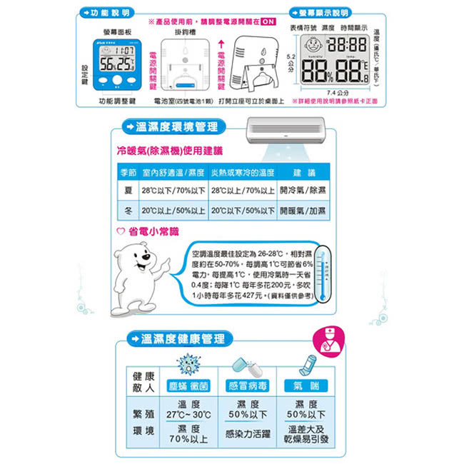 【Dr.AV】大螢幕智能液晶溫濕度計(GM-250)