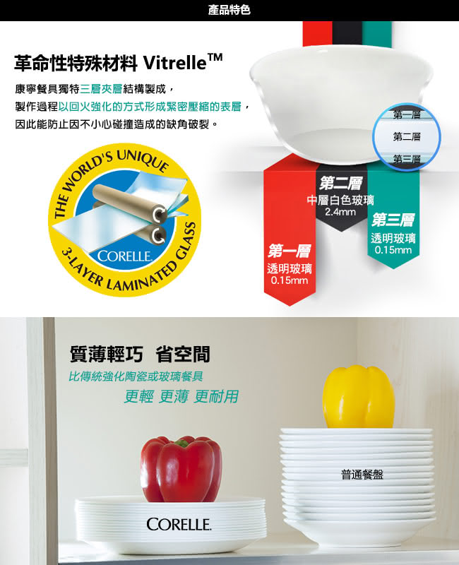 【美國康寧 CORELLE】春漾花朵4件式方形餐盤組(406)