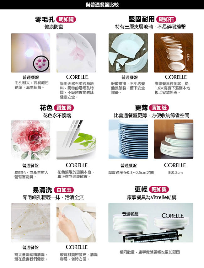 【美國康寧 CORELLE】春漾花朵4件式方形餐盤組(406)