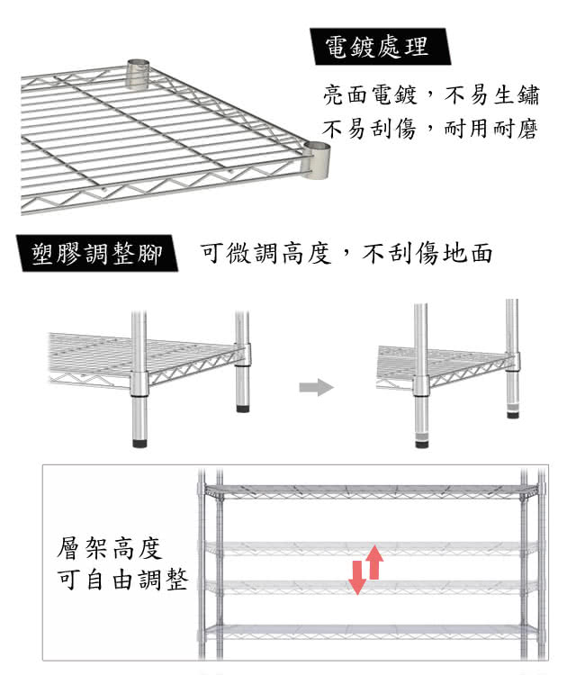 【百變金鋼】60*35*240四層架