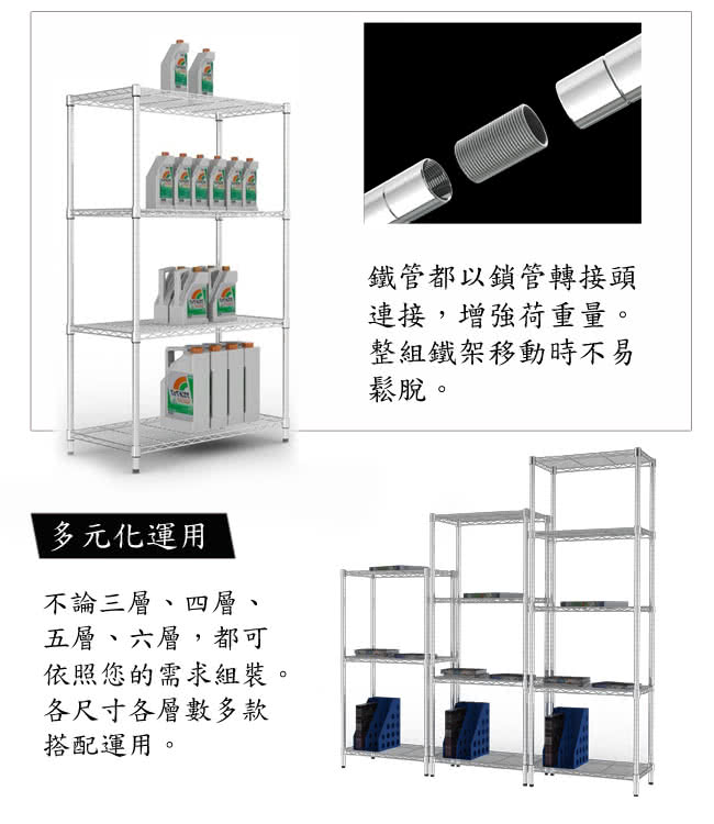 【百變金鋼】60*35*240四層架