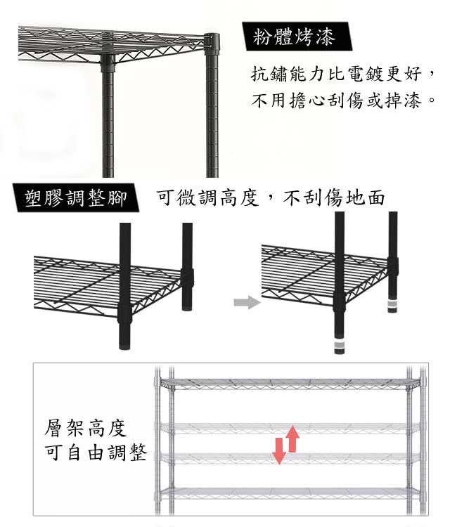 【百變金鋼】60*30*180六層烤漆鐵架(黑色)