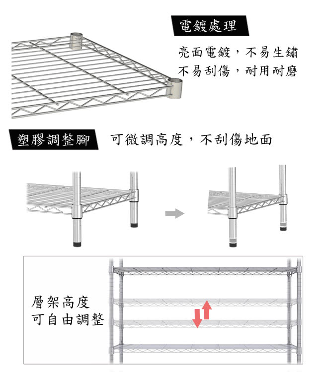 【海克力士】60*45*240六層置物鐵架