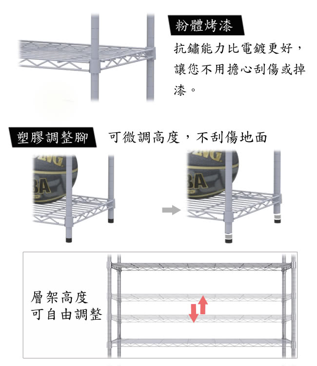 【百變金鋼】60*45*150六層架(烤漆白色)