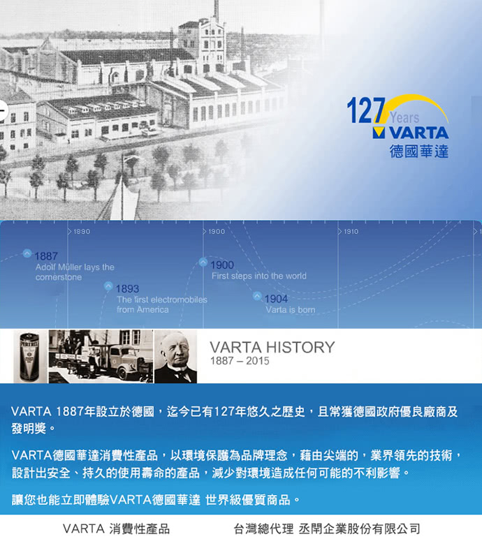 【VARTA德國華達】全防護專業型 3W高亮度探照燈(18750)