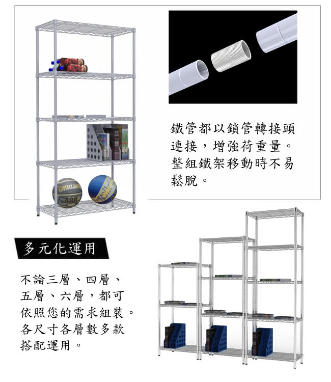 【百變金鋼】90*45*210三層架(烤漆白色)