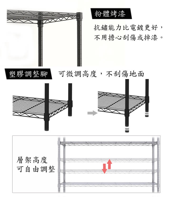 【百變金鋼】90*45*180六層烤漆鐵架(黑色)