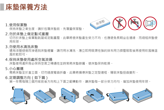 【尚牛床墊】三線防蹣抗菌天絲棉布料硬式彈簧床墊-雙人加大6尺