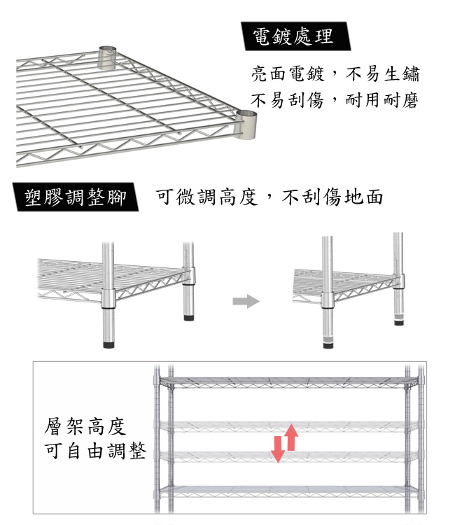 【海克力士】90*35*120五層置物鐵架