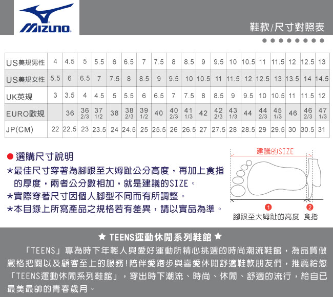 【MIZUNO】男款WAVE IMPETUS 3 慢跑鞋(J1GE151302-藍黃)