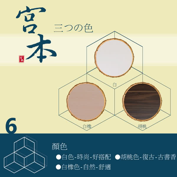 【KIKY】宮本-多隔間加高 雙人5尺二件組(床頭箱+床底)