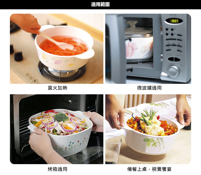 【美國康寧 Corningware】3L方形康寧鍋-丹麥童話