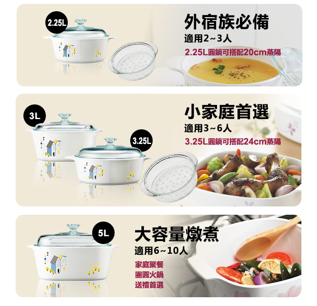 【美國康寧 Corningware】3L方形康寧鍋-丹麥童話