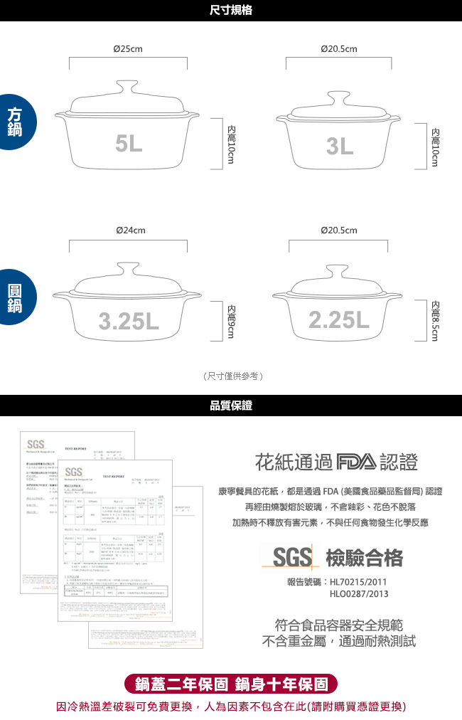 【美國康寧 Corningware】3L方形康寧鍋-丹麥童話