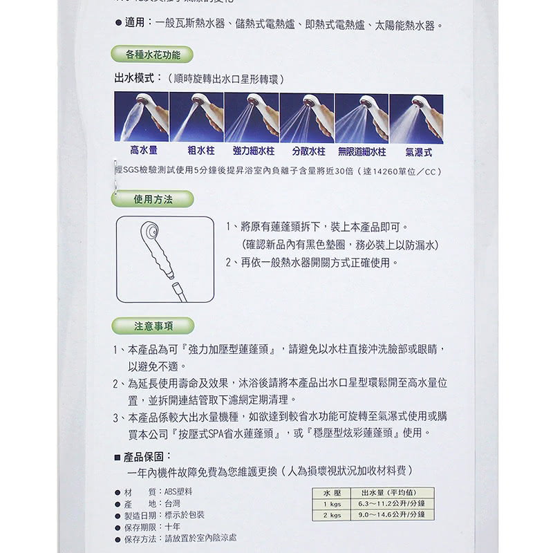 【多益得】強力加壓型SPA蓮蓬頭吊卡裝