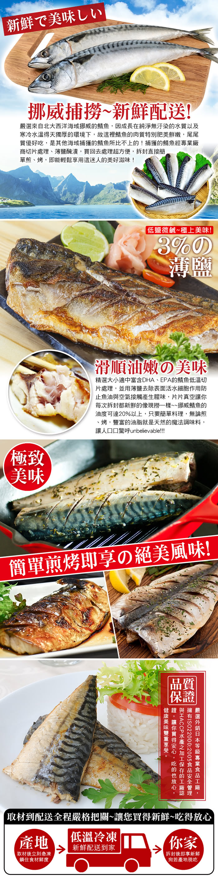 【賀鮮生】超厚片挪威薄鹽鯖魚12片(190g/片)