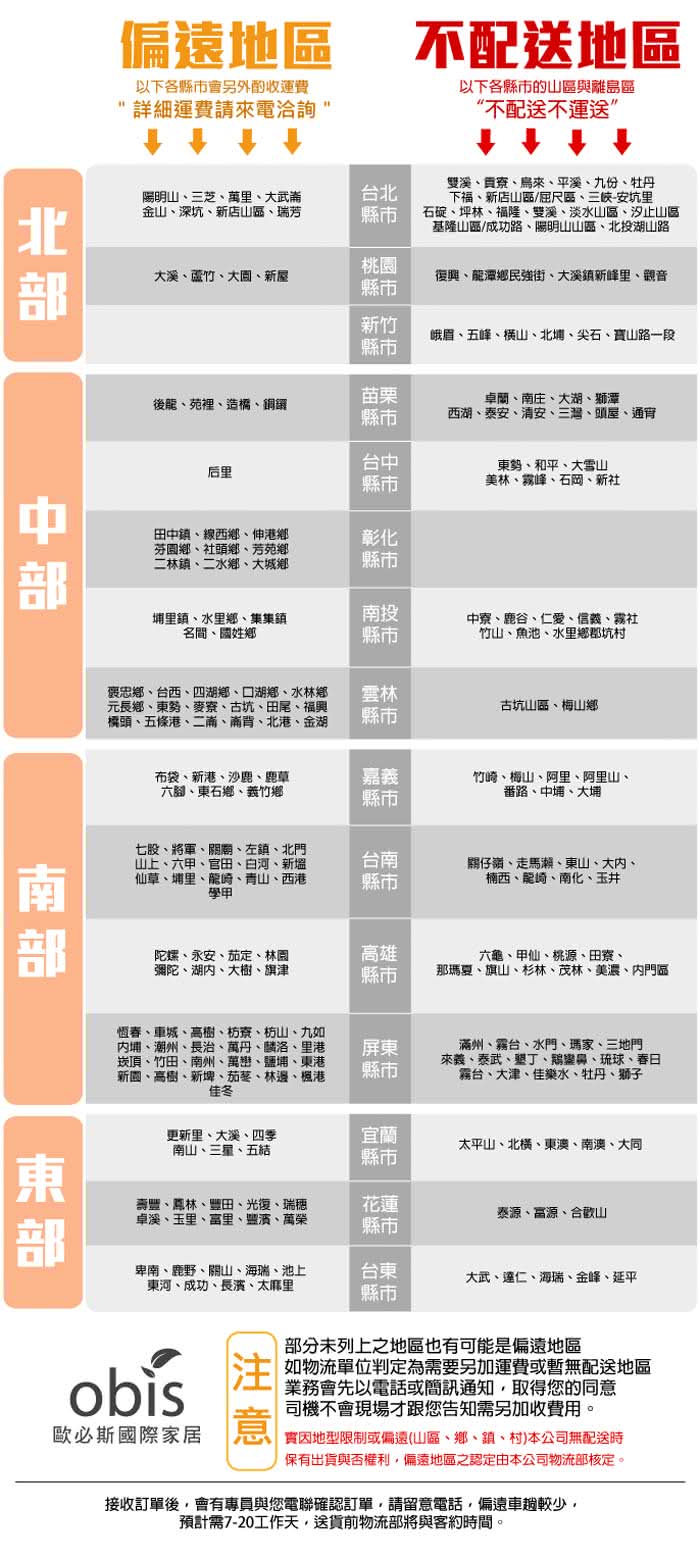 【obis】羽田2.7尺白色鋁框推門餐櫃下座