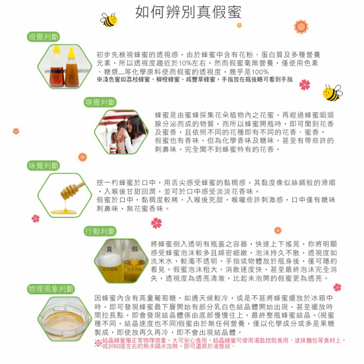 必結品蜂蜜屬正常物理現象,大可安心食用,結品蜂蜜可使用湯匙挖取食用、塗抹麵包等食材上,