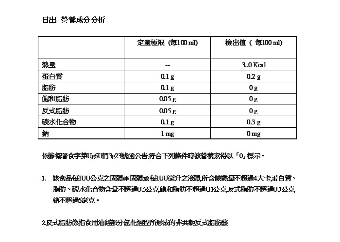 【戀松鶴】日出 濾掛咖啡(16入)