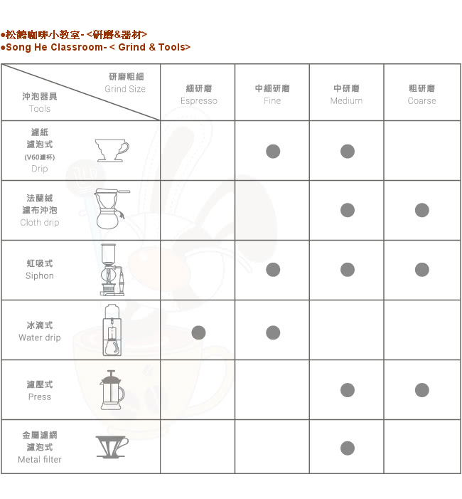 【戀松鶴】日出 濾掛咖啡(16入)