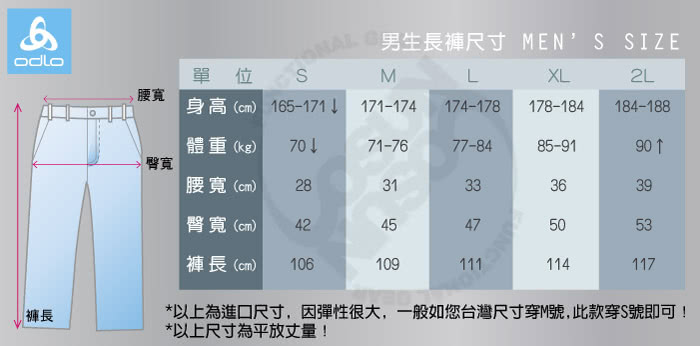 【瑞士 ODLO】warm effect 男機能型銀離子保暖長褲(深麻灰.152042)