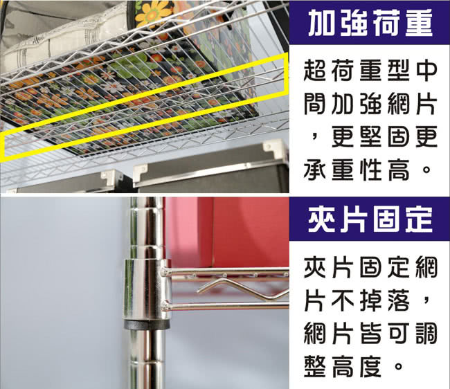 【BuyJM】超荷重型鐵力士加深五層鍍鉻層架/波浪架(120x60x180CM)