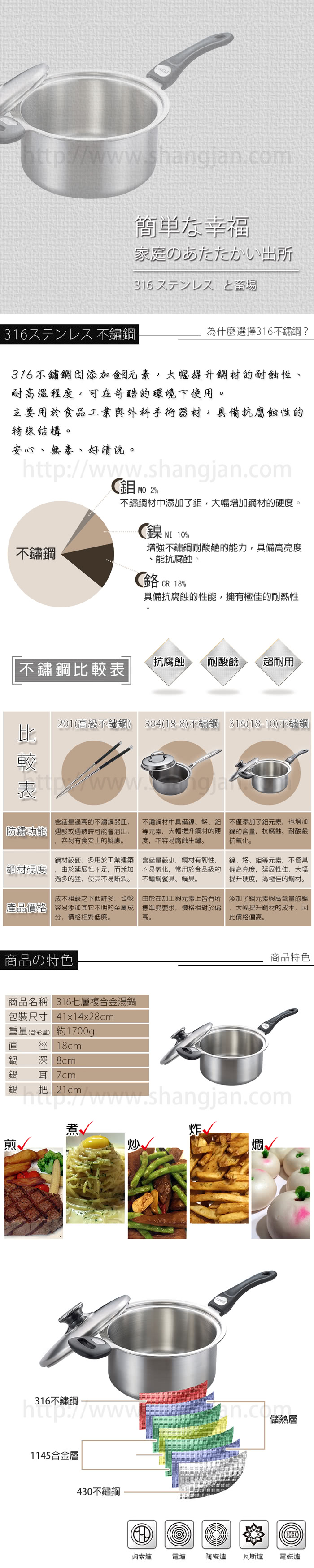 【PERFECT 理想】極緻316不鏽鋼七層複合金湯鍋-18cm單把(台灣製造)