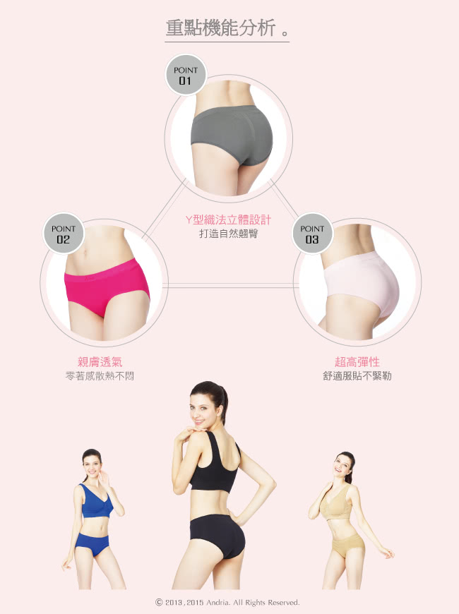 【Andria安卓亞】無痕3D提臀內褲(藍)
