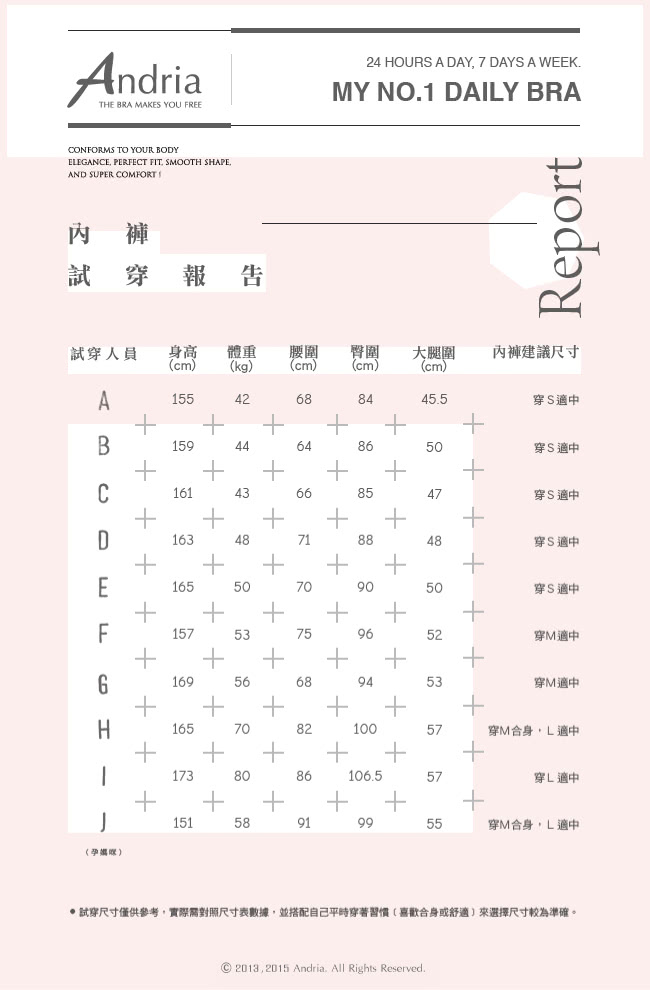 【Andria安卓亞】無痕3D提臀內褲(藍)