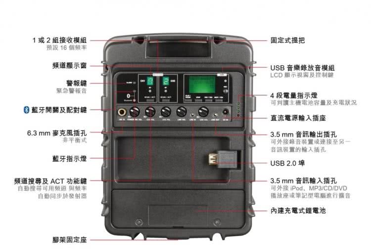 【Mipro】MA-303SB(藍芽/USB 鋰電池 超迷你手提式無線擴音機)