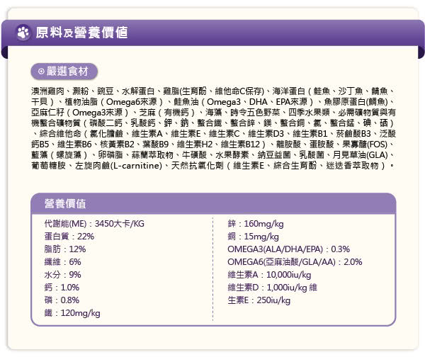 【LV藍帶無穀濃縮】老犬 減重犬2.27kg(海陸+膠原蔬果)