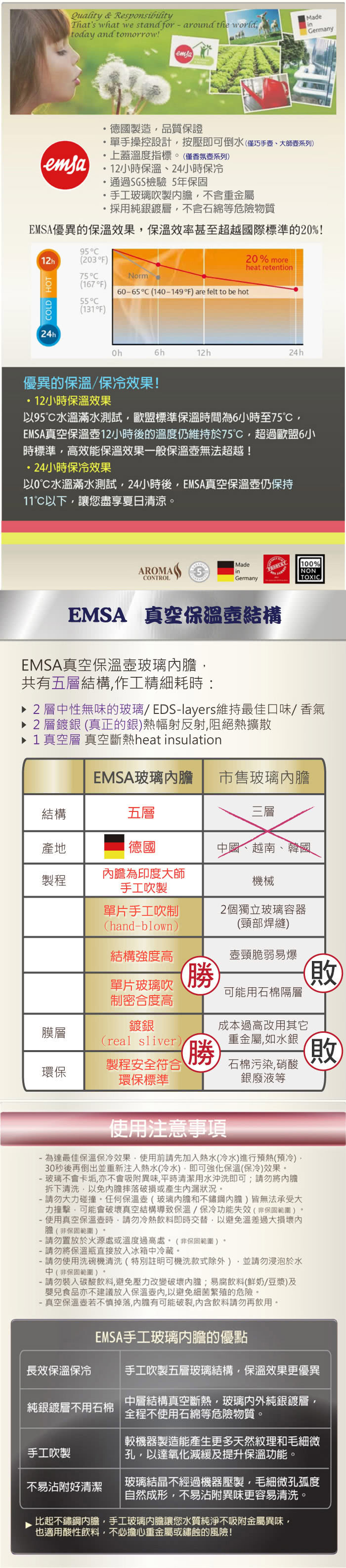 【德國EMSA】頂級真空保溫壺 玻璃內膽 巧手壺系列BASIC-保固5年(1.5L 優雅紫)