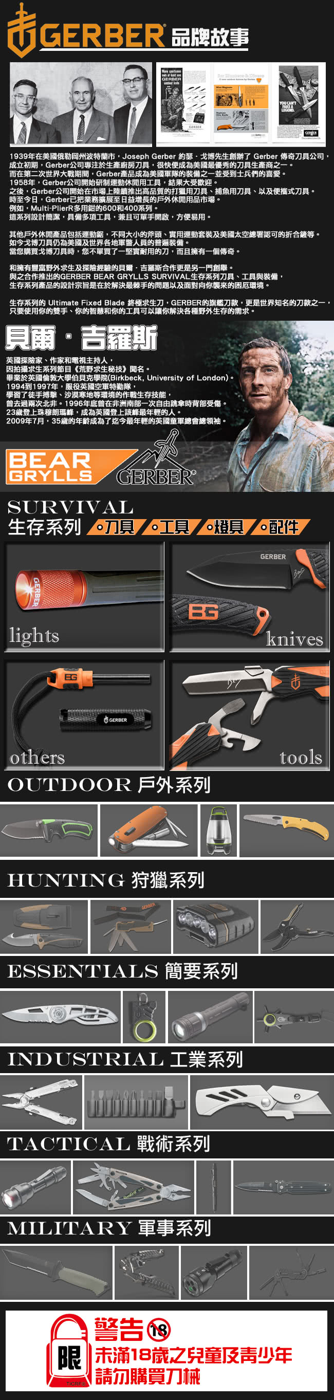 【Gerber】PRO SCOUT 多功能尖嘴工具鉗(07563)