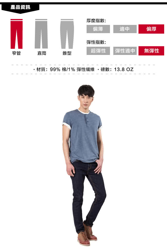 【Levis】510 緊身窄管「微量彈」原色丹寧牛仔褲