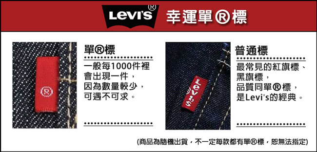 【Levis】經典大logo長袖連帽外套男-酒紅