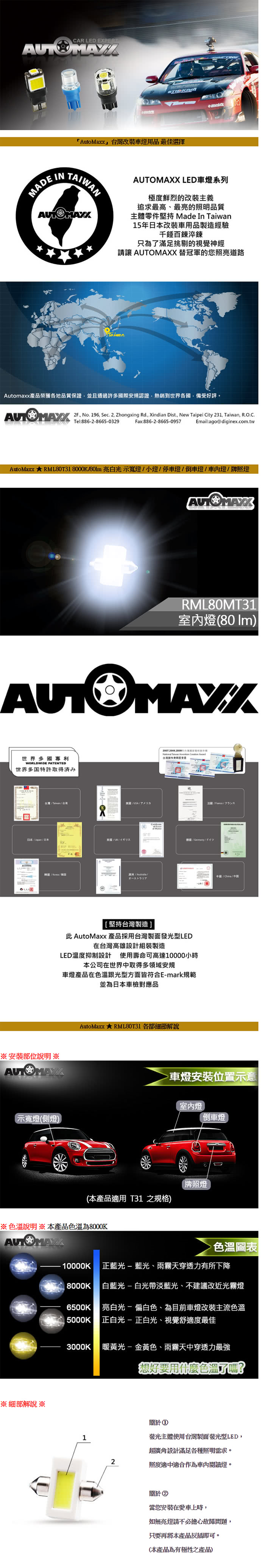 【AutoMaxx】★ RML80MT31 『亮白光』(面發光LED車燈)