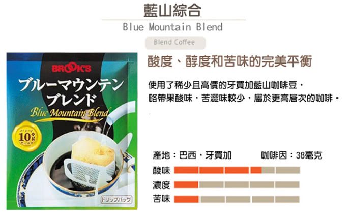 【日本布魯克斯】藍山綜合掛耳式濾泡咖啡(25入獨享袋)